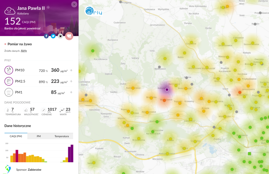 pomiar jakości powietrza