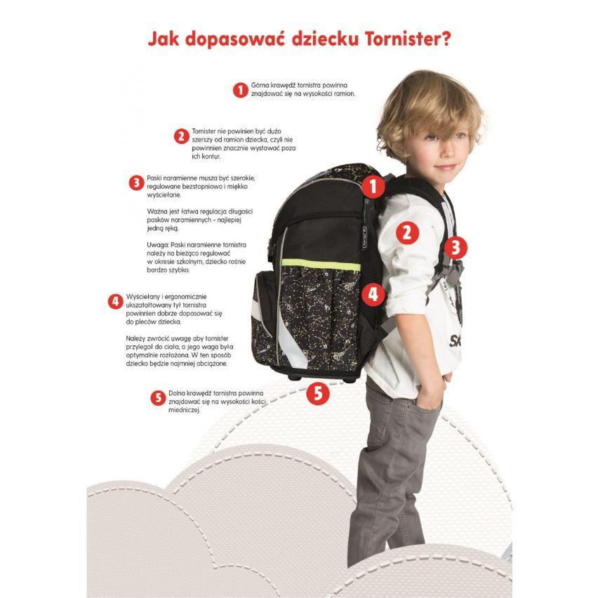jak dopasować dziecku tornister